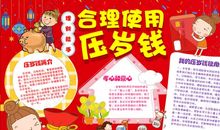 我的压岁钱_250字