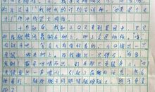 一个有趣的实验_300字