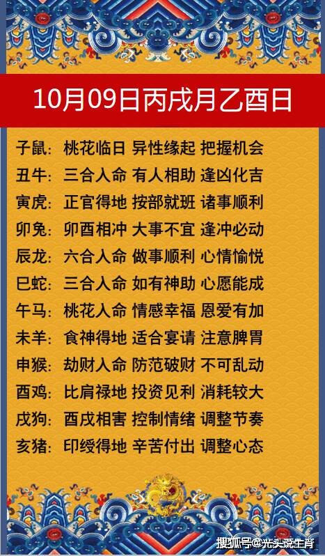 2.如果您知道错误，更改;