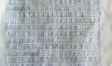 关于自我介绍的作文：自我介绍_900字