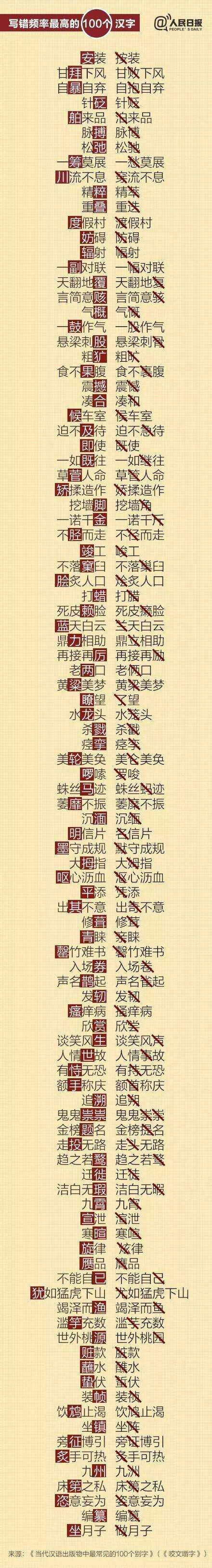 主意。读_100字