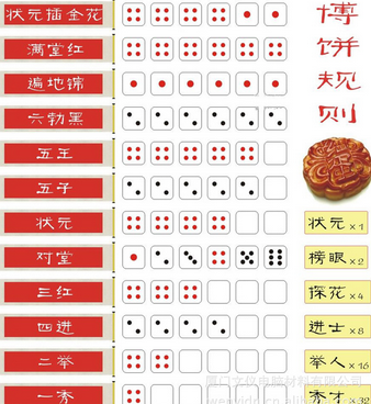 有意义的活动_3000字
