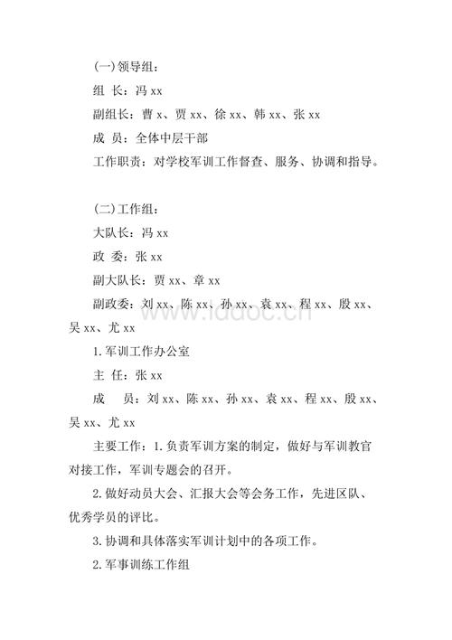 20xx级新军事训练收获_900字