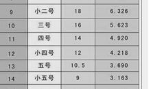 句中点号 句末点号 标号