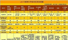 校园——新绰号_300字