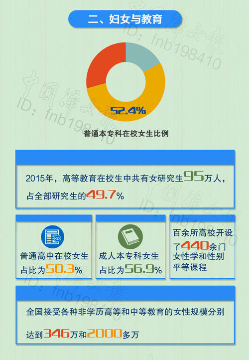 阅读步骤_700字