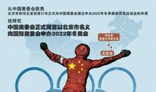 记冬奥会申办成功的那天_800字