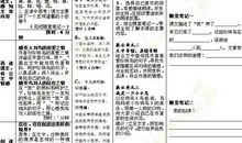 关于鸟的作文：一只珍珠鸟_550字