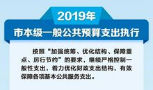 杭州亮起来了_200字