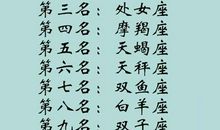 “心灵最美90后大学生”_3000字