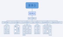 三载春秋_600字