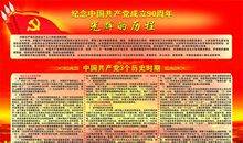 党的光辉历程_1200字