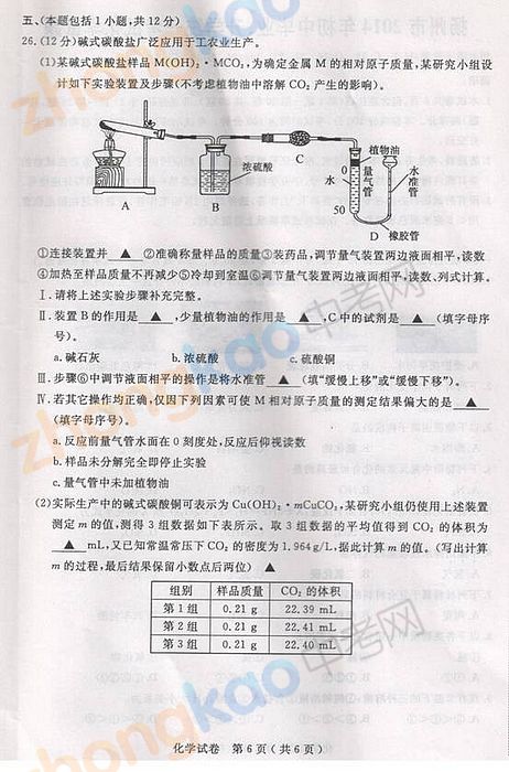 2014年扬州高中入学考试技巧：绘画龙角眼