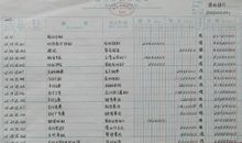 第一次到银行存款