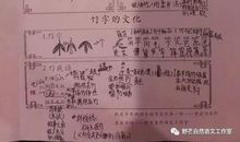 2018权威解读浙江高考作文要求（附全部作文题及命题分析）