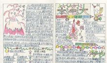 教师节手抄报（25）_20字