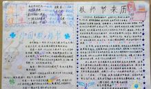 教师节手抄报（29）_20字