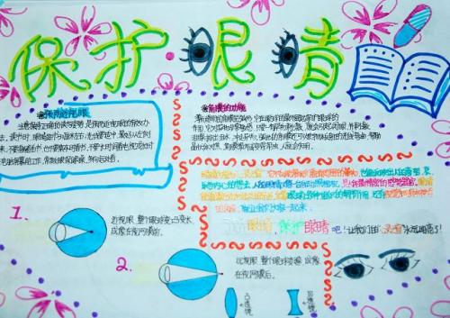 国家爱情眼日复制新闻 - 保护眼睛_20