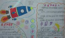 放飞手中的梦_400字