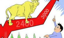 踏入股市炒起我人生的新起点_800字