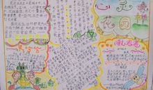 端午节手抄报——纪念屈原_20字