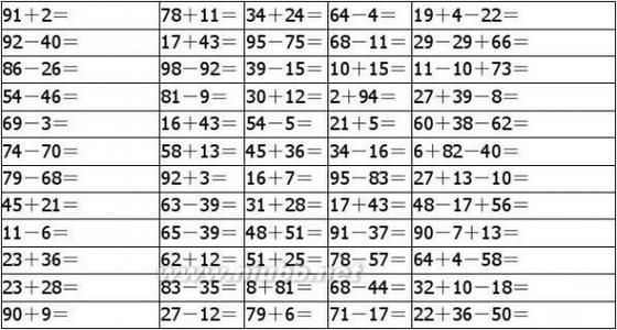 一年级组成：我的玩具_100字