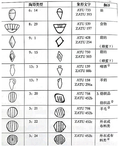 时间和生活_550字