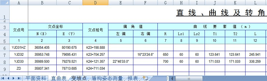 军三篇论文：弯曲姿势_900字