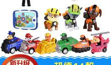 一年级状物作文：小狗旺旺_300字