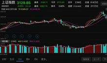 黑色一星期_400字