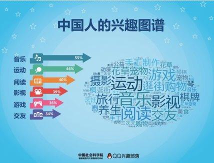 我的爱好_400字