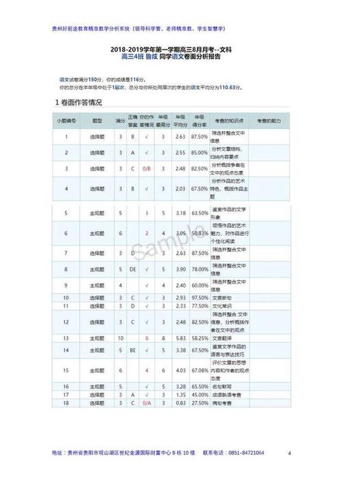 微笑和成功_650字