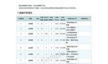 微笑着走向成功_650字