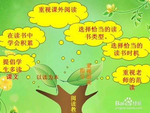 等待明天_300字