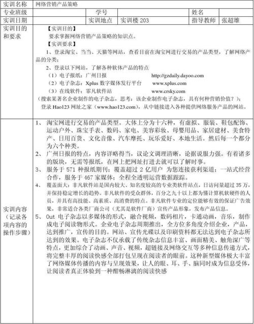 网络营销实习报告