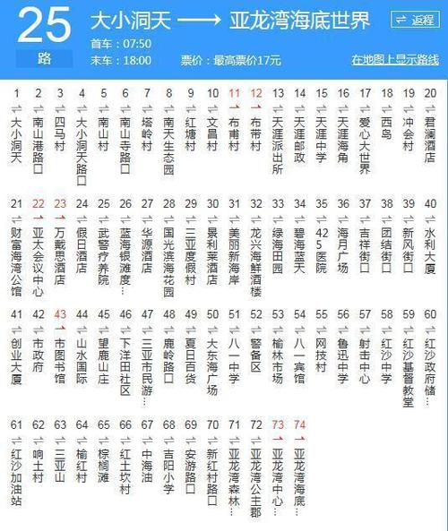 爱困扰_650字