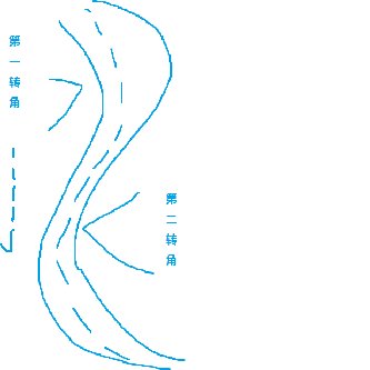 人们与水不同_250字