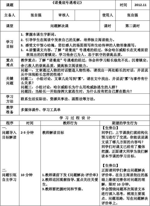 阅读“”诺曼底“是麻烦” - 感觉_350字