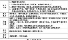 读《“诺曼底”号遇难记》——有感_350字