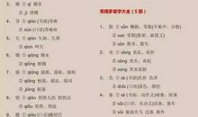 常用多音字总结【二】