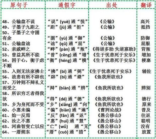 高中文童装系列（1）