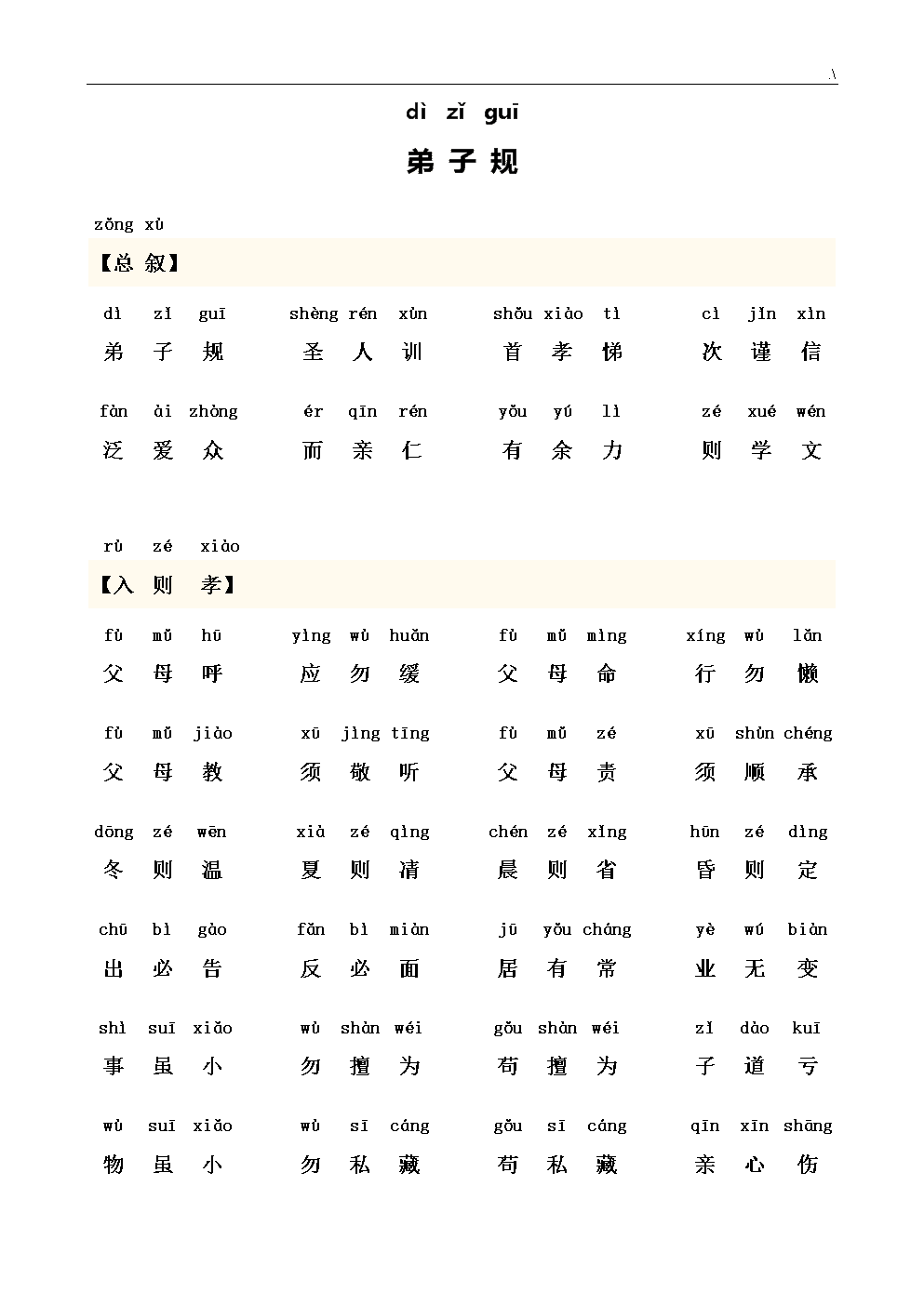 常见的多发词摘要[六]