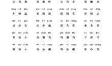 常用多音字总结【四】