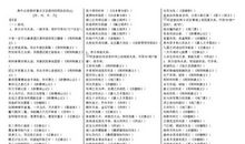 高中部分文言虚词解释例析三