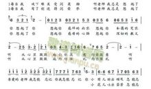 我又想起心中的那个他_250字