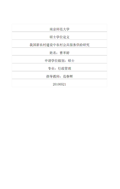 实习报告（8）相关三个农业问题