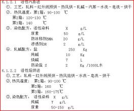 印染植物专业认知实习报告