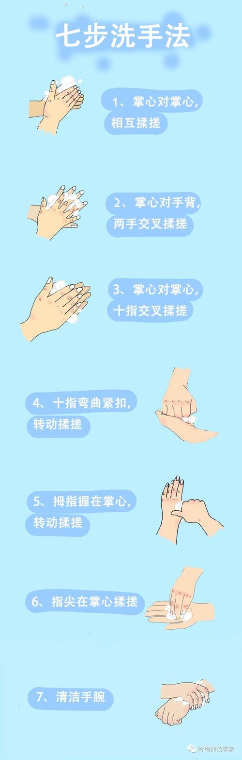关于新的冠状动脉病毒肺炎：新冠状动脉病毒_800字