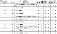 关于新型冠状病毒肺炎作文：此次疫情的感受_500字