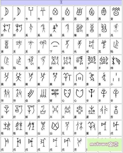 现代汉字